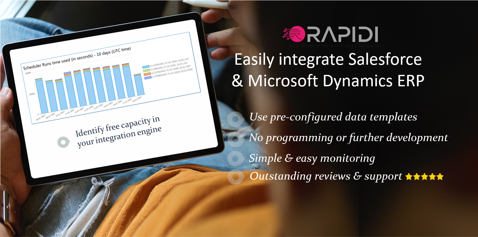 Video Integrate Salesforce With Microsoft Dynamics 365